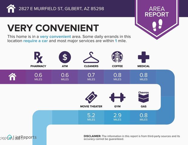 2827 E MUIRFIELD Street, Gilbert, AZ 85298