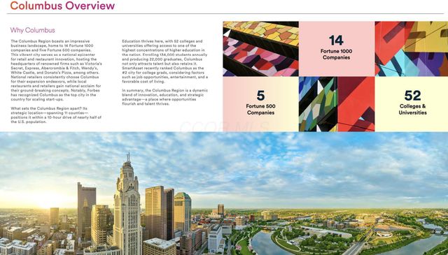449 W Broad Street, Columbus, OH 43215