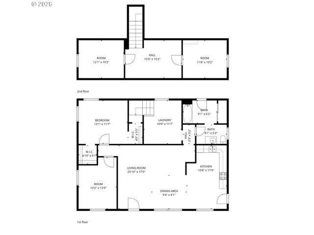 25106 Ne 25TH St, Camas, WA 98607