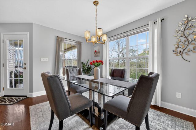 1865 River Vista Circle, Sevierville, TN 37876