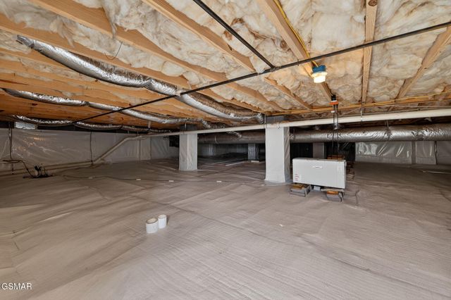 1865 River Vista Circle, Sevierville, TN 37876