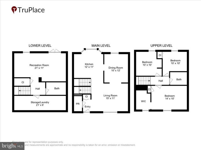 2909 EVERLEIGH WAY, Fairfax, VA 22031