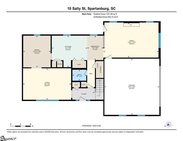 10 Sally Street, Spartanburg, SC 29301