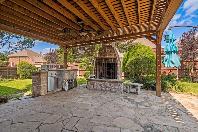2401 Brown Bear Way, Euless, TX 76039