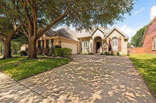 2401 Brown Bear Way, Euless, TX 76039
