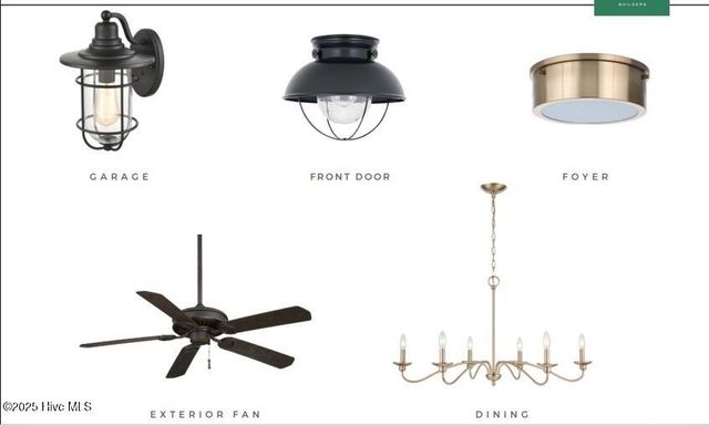 1324 Trisail Terrace, Wilmington, NC 28412