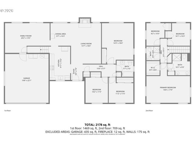 17896 Nw SUE Ct, Beaverton, OR 97006