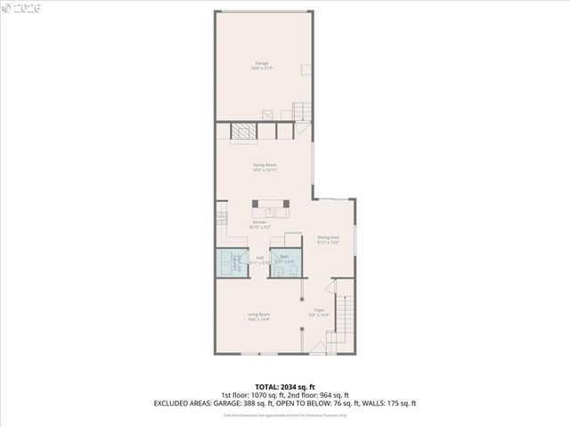 4321 Nw 12TH Ave, Camas, WA 98607
