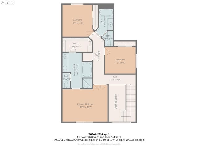 4321 Nw 12TH Ave, Camas, WA 98607