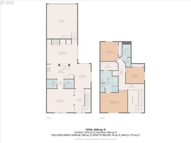 4321 Nw 12TH Ave, Camas, WA 98607