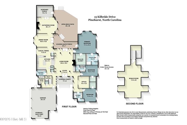15 Kilbride Drive, Pinehurst, NC 28374