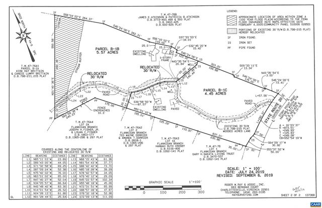 3288 WOODED ACRES LN, Charlottesville, VA 22911