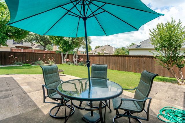 5700 White Pine Drive, Mckinney, TX 75070