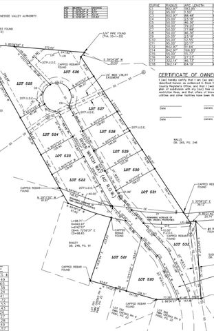 0 River Watch Way, Winchester, TN 37398