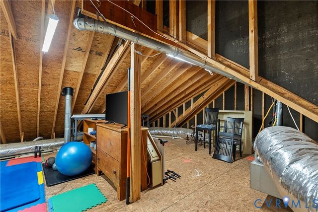 2613 Founders Bridge Rd, Chesterfield, VA 23113