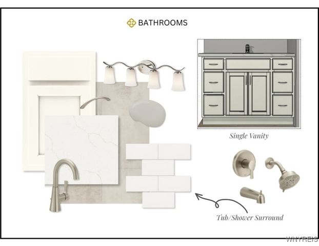 150 Cloverleaf Court 1, Cheektowaga, NY 14043