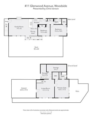 411 Glenwood Avenue, Woodside, CA 94062
