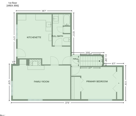 201 Augusta Street, Easley, SC 29640