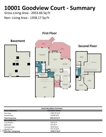 10001 Goodview Court, Raleigh, NC 27613
