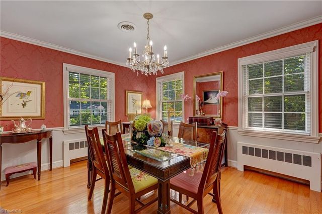 2303 N Elm Street, Greensboro, NC 27408