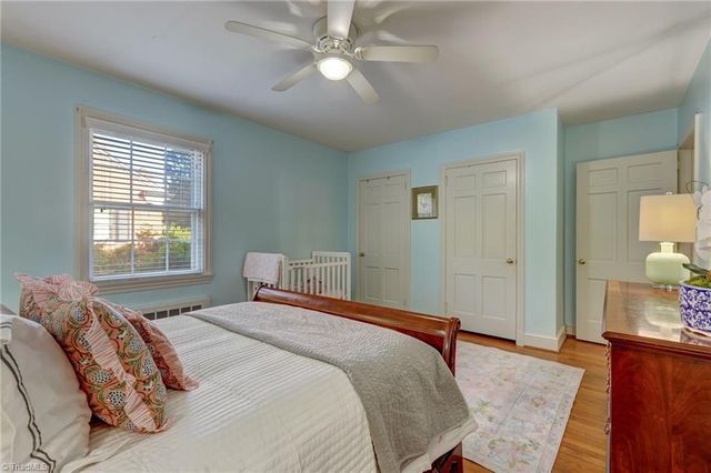 2303 N Elm Street, Greensboro, NC 27408