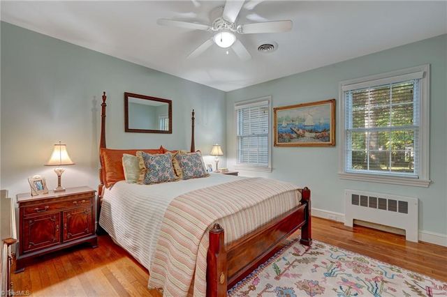 2303 N Elm Street, Greensboro, NC 27408