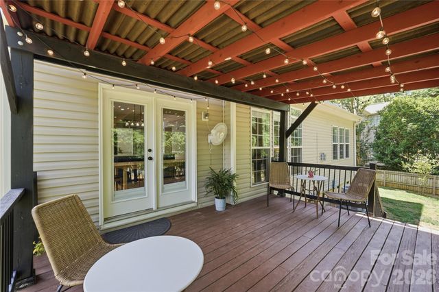 1409 Beckworth Avenue, Rock Hill, SC 29730