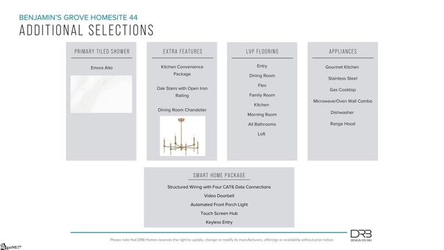 119 Mossend Street, Woodruff, SC 29388