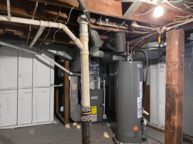 2928 AVENUE G, Council Bluffs, IA 51501