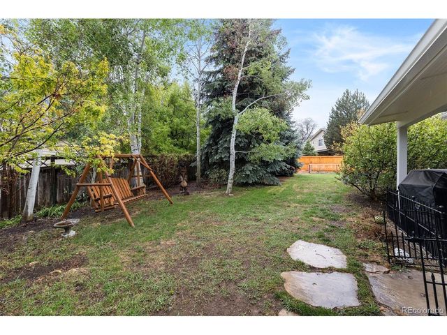 6286 S Benton Way, Littleton, CO 80123
