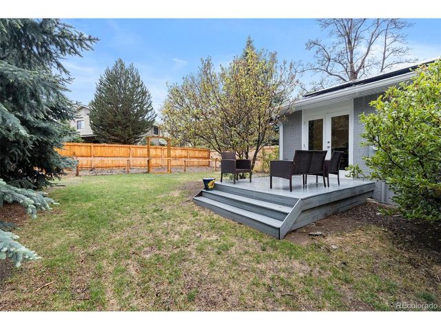 6286 S Benton Way, Littleton, CO 80123