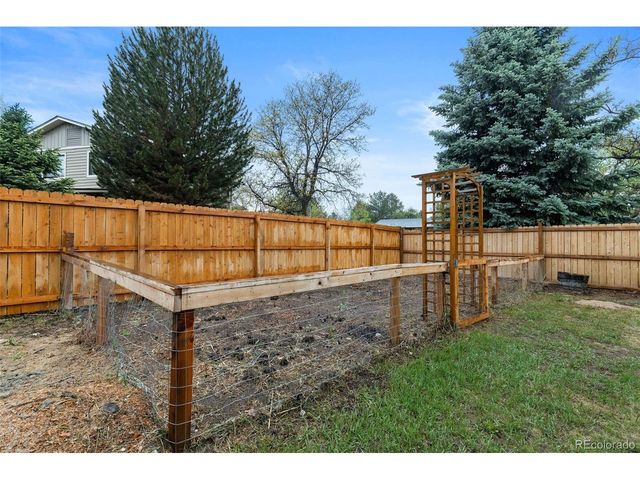 6286 S Benton Way, Littleton, CO 80123