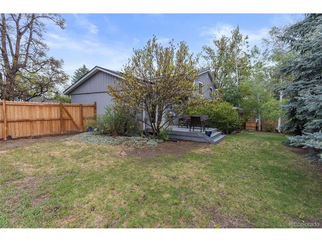 6286 S Benton Way, Littleton, CO 80123