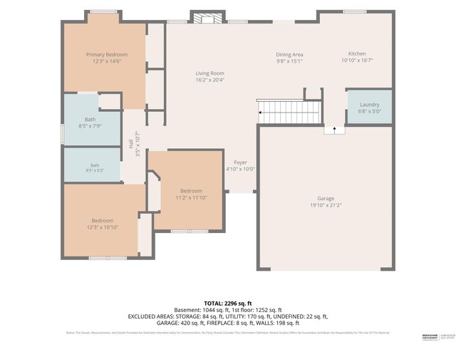 12525 S 217th Street, Gretna, NE 68028