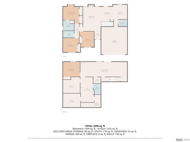12525 S 217th Street, Gretna, NE 68028