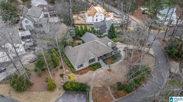 2912 PINE HAVEN DRIVE, Mountain Brook, AL 35223