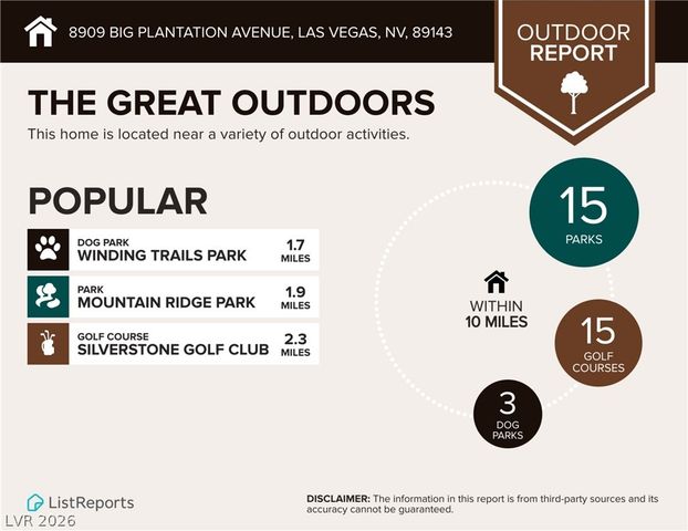 8909 Big Plantation Avenue, Las Vegas, NV 89143