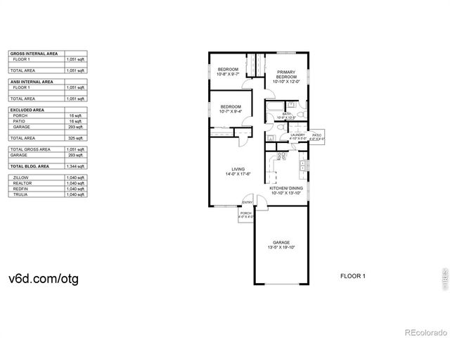 412 10th Street, Fort Collins, CO 80524