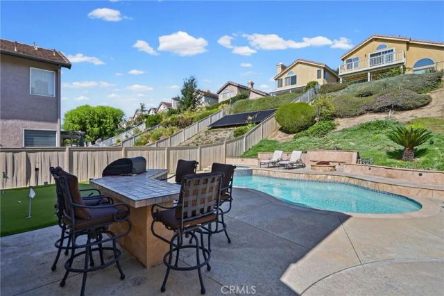 1028 S Brianna Way, Anaheim, CA 92808