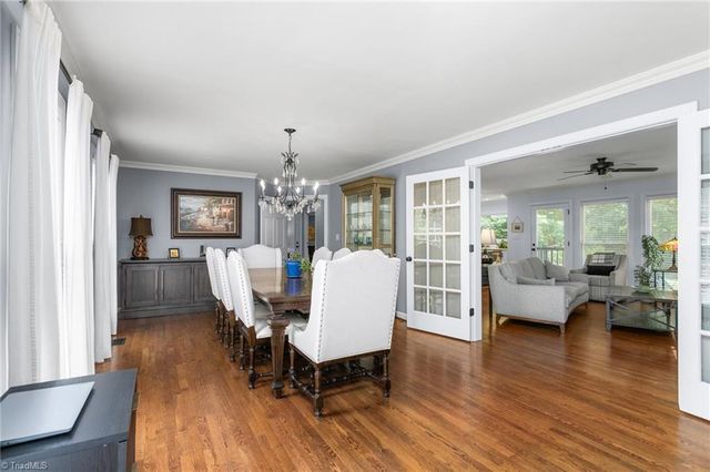1219 Foxfire Drive, Greensboro, NC 27410