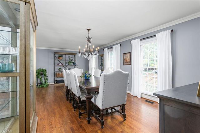 1219 Foxfire Drive, Greensboro, NC 27410