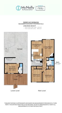 1607 44th Avenue, San Francisco, CA 94122