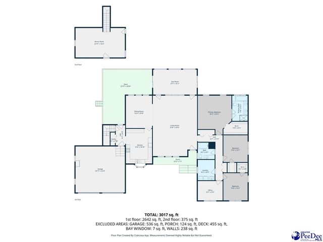 3903 Lake Oakdale Dr, Florence, SC 29501