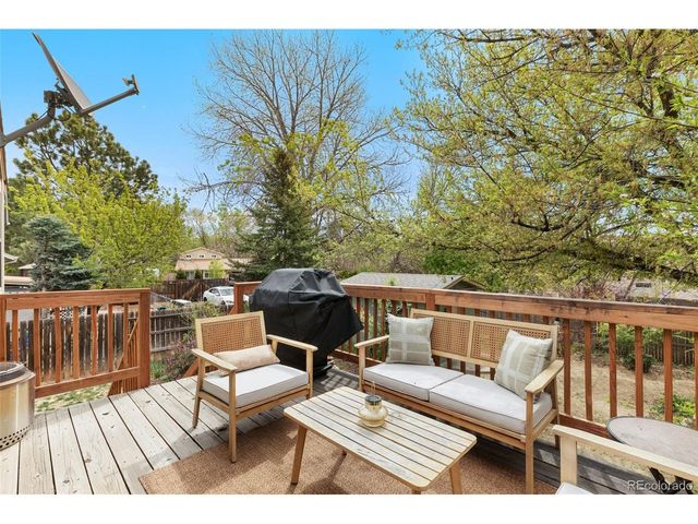 1125 Greenbrier Dr, Colorado Springs, CO 80916