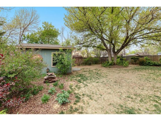 1125 Greenbrier Dr, Colorado Springs, CO 80916