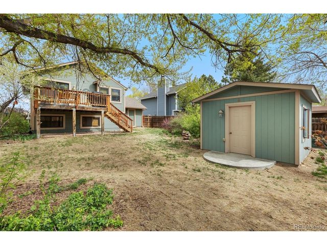 1125 Greenbrier Dr, Colorado Springs, CO 80916