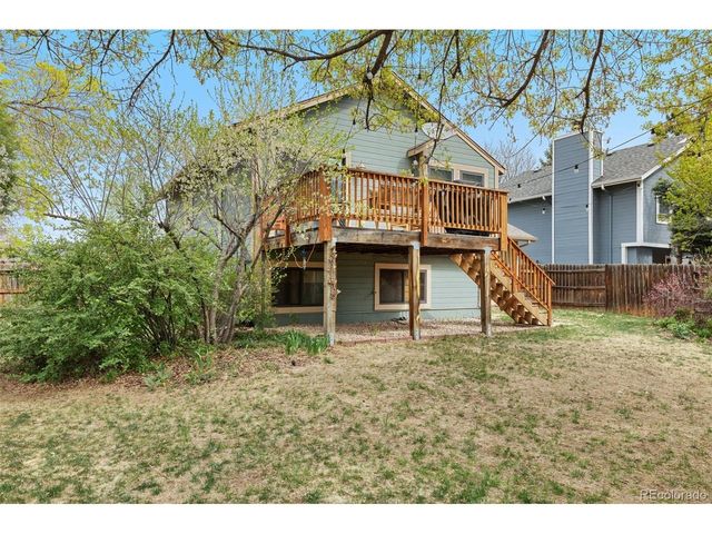 1125 Greenbrier Dr, Colorado Springs, CO 80916