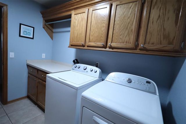 1712 SW 33rd Street, Moore, OK 73160