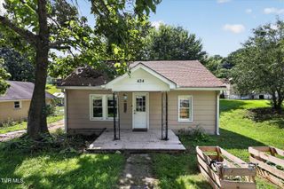 424 Lucy Road, Kingsport, TN 37660