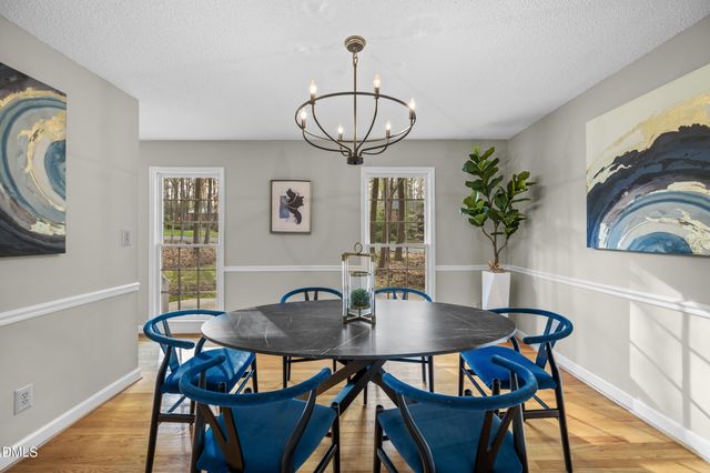 201 Monticello Avenue, Durham, NC 27707